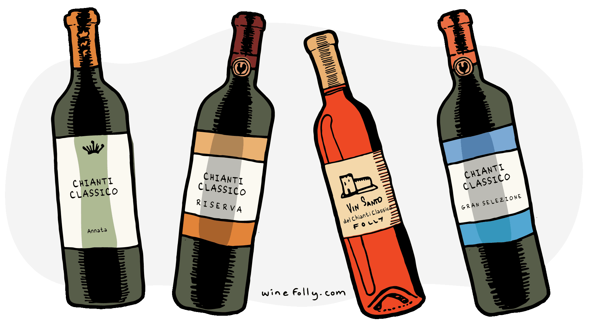 Wine Folly: Chianti Classico
